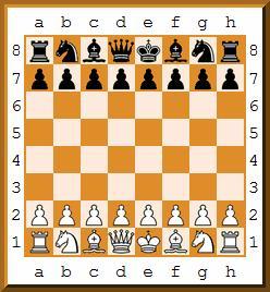 Echecs & Mémoire : entretenir son cerveau