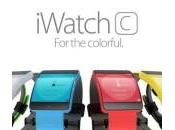 iWatch concept montre Apple couleur