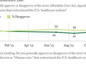 Obamacare plus impopulaire cause problèmes site