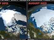 climat continue-t-il réchauffer