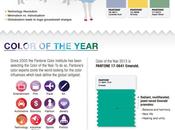 couleurs tendances