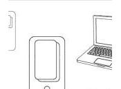 Apple nouveau brevet technologie d’écran incurvé