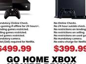 Xbox Attendre avant d’acheter