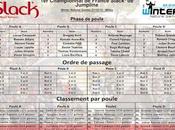 1ere manche Championat France Slack© Jumpline