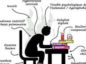 Révisions avant examens