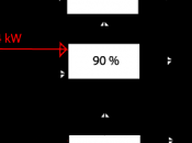 moteur Stirling utilisé micro-cogénération