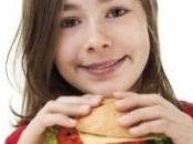OBÉSITÉ infantile: fast food n'est principal coupable American Journal Clinical Nutrition