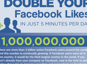 Infographie comment booster page Facebook