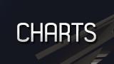 [Charts] ventes jeux semaine 2014
