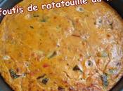 Clafoutis ratatouille thon