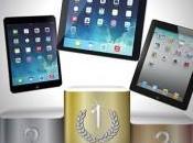 Autonomie l’iPad toujours tête tablettes