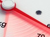 MANGER week-end, MAIGRIR jours semaine Obesity Facts