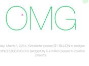 barre milliards dollars dons dépassée Kickstarter