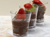 Mousse d’Avocat Chocolat.