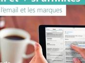 [Infographies] L’Email, Marketing Français
