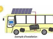 Equipez votre camping-car tout autre véhicule loisirs panneaux solaires