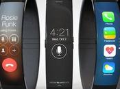 montre iWatch d'Apple refait parler d'elle