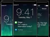 iWatch connectée l'iPhone? Nous, voit comme ça...