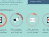 Voici pour vous infographie tous effets néfastes technologie notre sommeil