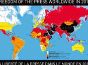 presse votre pays est-elle vraiment libre