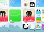 iPhone, Widget, widget encore