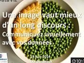 Atelier Data Visualisation "une image vaut mieux qu'un long discours" Pôle Numérique Bordeaux