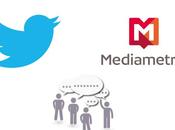 Audience sociale Twitter va-t-il réussir imposer standard mesure?
