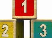 député plus actif France