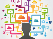 Votre entreprise dans monde social