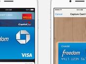 Apple Pay, paiement mobile iPhone selon