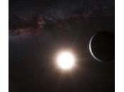 astronomes découvrent planètes cousines autour d’étoiles doubles