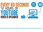 chiffres l'internet 2014