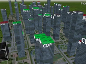 Suivre portefeuille d'actions Oculus Rift