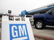 Objectifs fond, stratégie médias sociaux General Motors