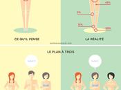 dessins montrent hommes comprennent rien femmes