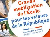 Matinale 27/01/15 Education Nationale Roller Derby