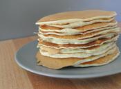 Recette Pancakes