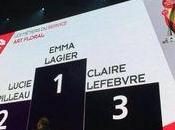 Résultats finale Olympiades métiers