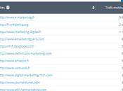 #SEO Quels mots-clés pour votre site