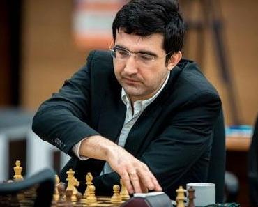 Zurich Chess Classic