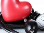 BOISSONS ÉNERGISANTES: point risque d'événements cardiaques American College cardiologie