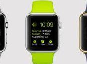 Découvrez enfin spot publicitaire l’Apple Watch fonctionnalités