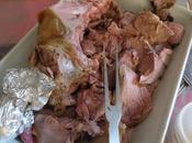 Gigot cuit basse tempétature