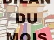 Bilan mois Mars 2015