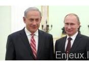 livraison missiles l’Iran tend relations entre Russie Israël