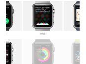 Apple Watch nouveaux tutoriels vidéos (Appels, Siri, Plans Musique)