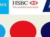 groupe d’experts commission européenne chargé l’évasion fiscale trusté par… HSBC, Barclays KPMG, champions