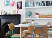 ressemble quoi chez Pinterest