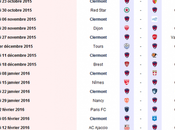 Ligue2 calendrier Clermont-Foot pour saison 2015-2016