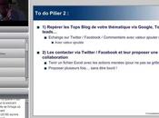 Formation gratuite minutes piliers pour obtenir plus prospects